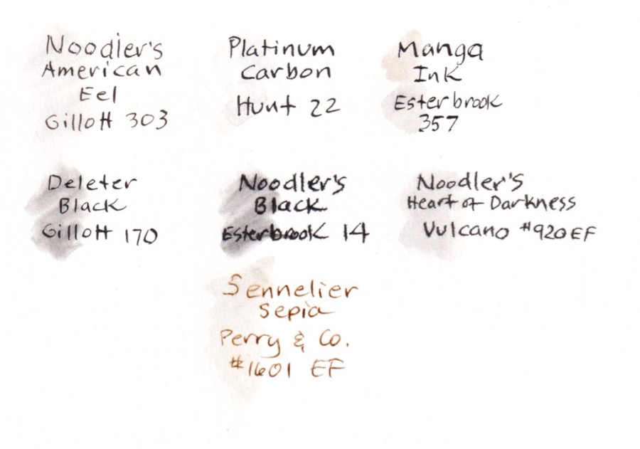 Ink Tests for Water&nbsp;Resistence
